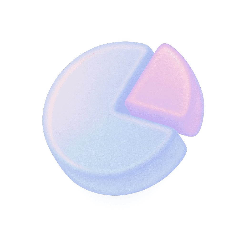 Pie Chart
